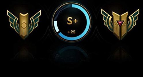 英雄联盟加好友缺少尾标什么意思